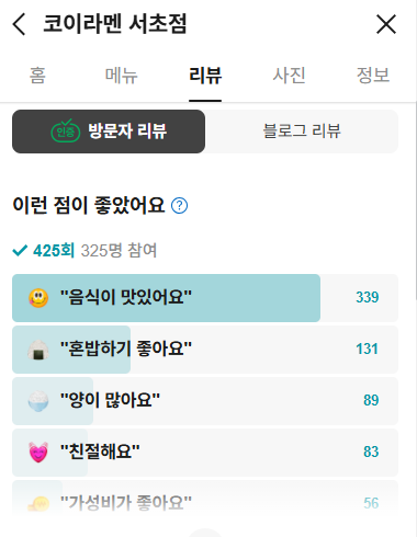 Image gallery marquee