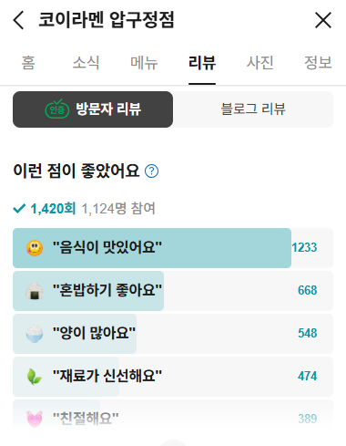 Image gallery marquee