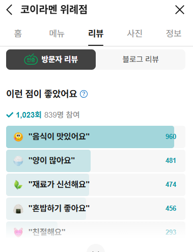 Image gallery marquee