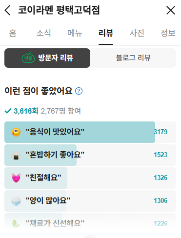 Image gallery marquee